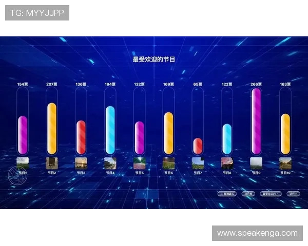 基于区块链技术的电子投票系统设计与安全性分析