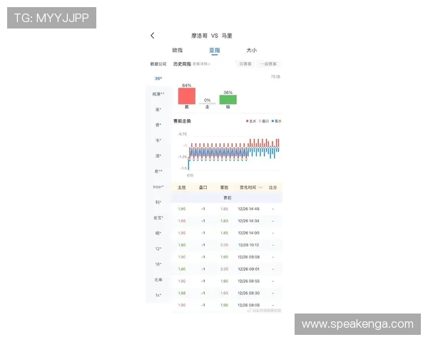 非洲杯赛程最新动态:各队备战情况与热门球员分析 - 副本 (5) - 副本