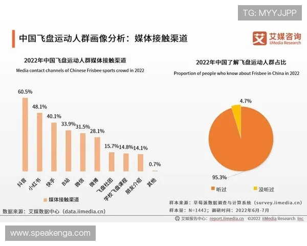 全面解析体育数据记录方法与竞技表现趋势分析 全面解析体育数据记录方法与竞技表现趋势分析