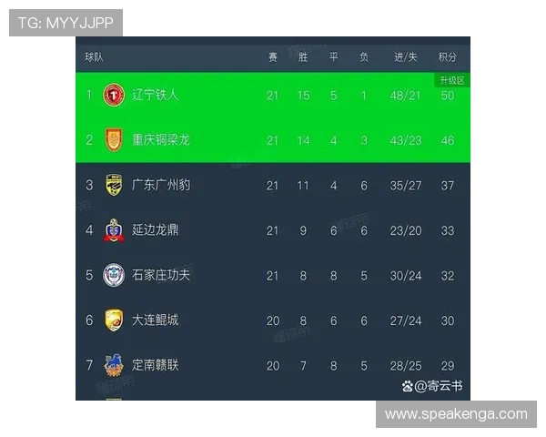 中甲联赛最新赛程揭晓各队冲刺升级形势分析 - 副本 - 副本 - 副本